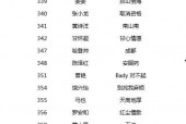 台湾三经典片级大全列表,三经典片级大全盘点